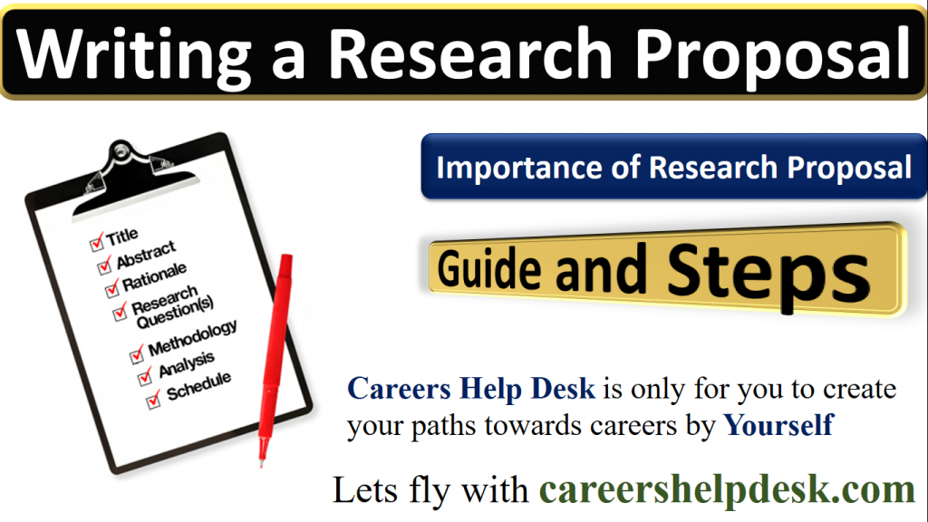 research proposal steps with examples