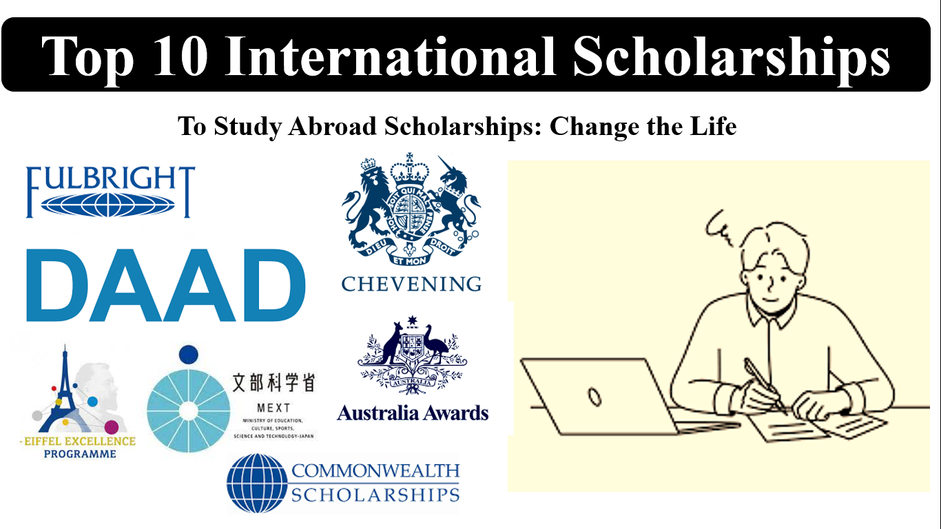 Top 10 International Scholarships