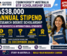 CQUniversity RTP Scholarship 2026 in Australia: A$38,000 Annual Stipend