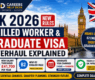 UK Skilled Worker & Graduate Visa 2026 FAQs: Complete Guide to the New Immigration Rules